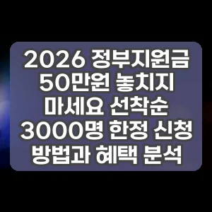 2026 정부지원금 50만원 놓치지 마세요 선착순 3000명 한정 신청 방법과 혜택 분석
